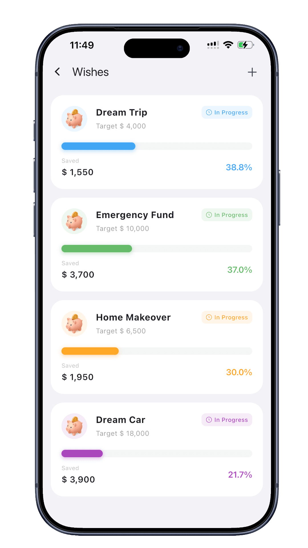 Savings goals