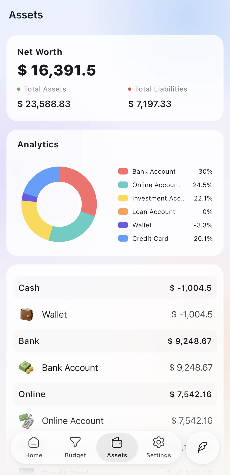 Finch assets with net worth and account analytics